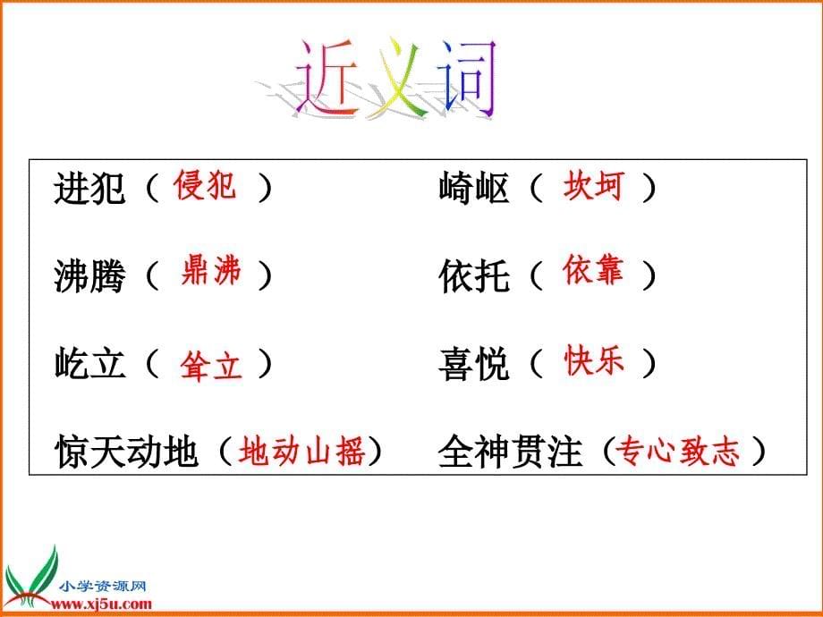 北京版六年级语文上册课件狼牙山五壮士3_第5页