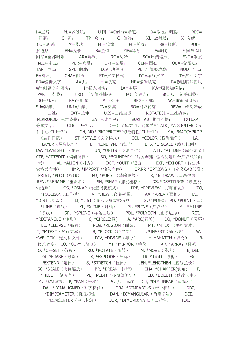 建筑CAD快捷命令大全_第1页