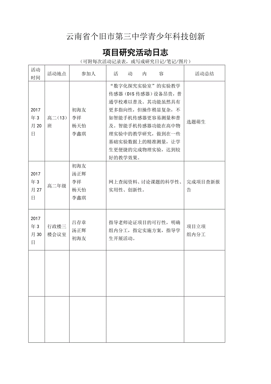 项目活动日志记录(模板)_第1页