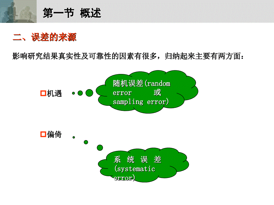 临床科研方法课件--第六章偏倚及交互作用_第4页