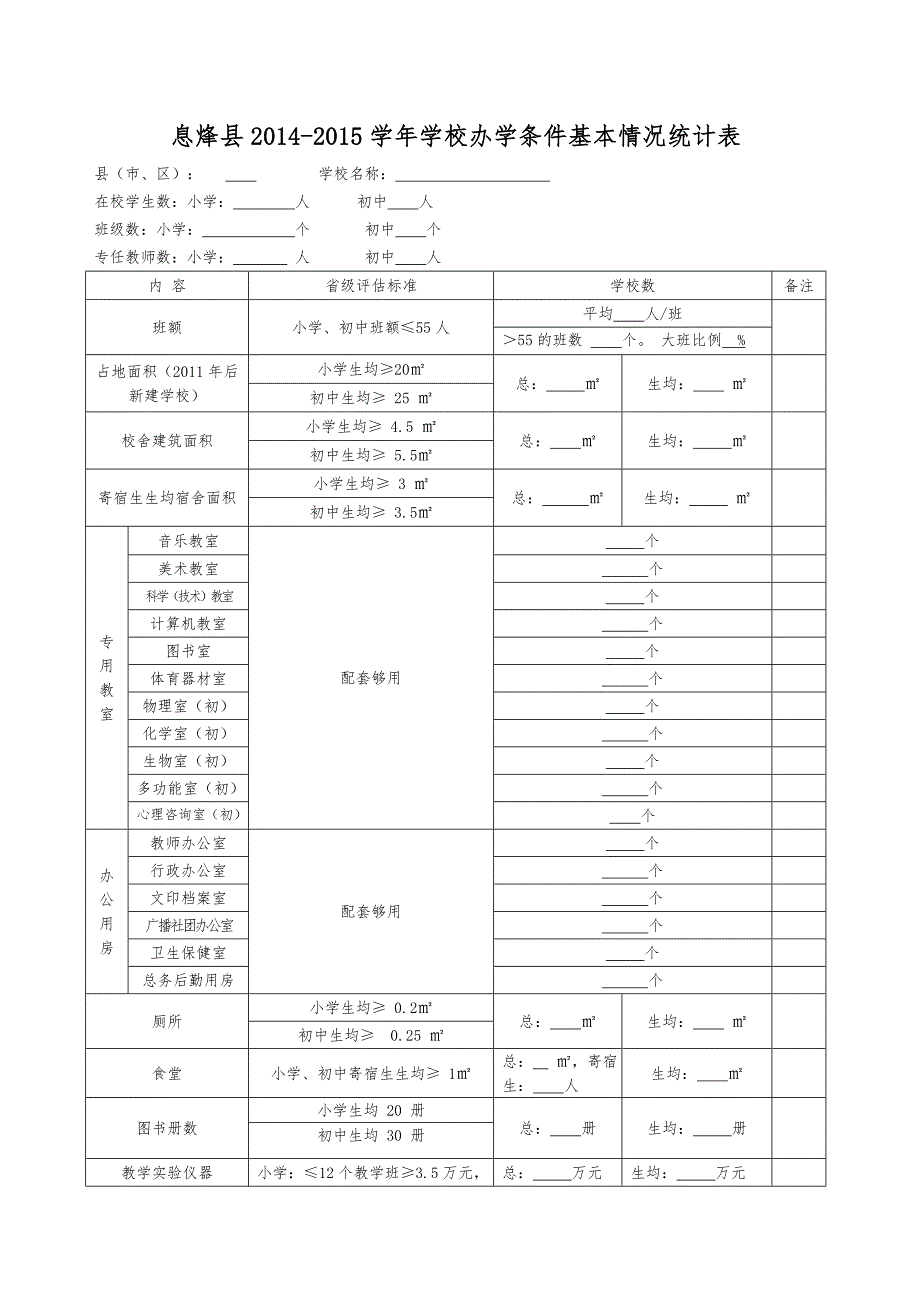 学校办学条件基本情况统计表_第1页