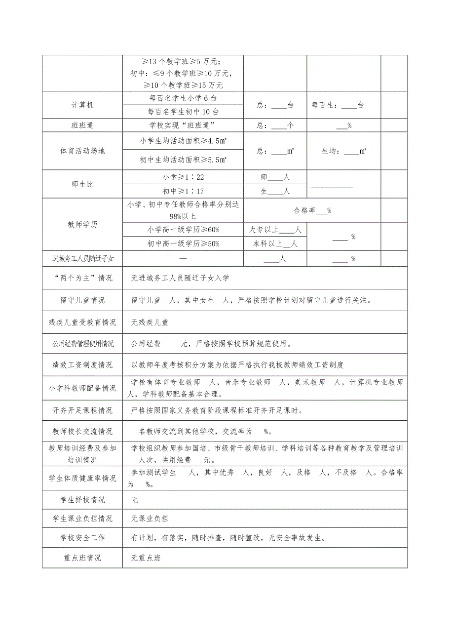 学校办学条件基本情况统计表_第2页