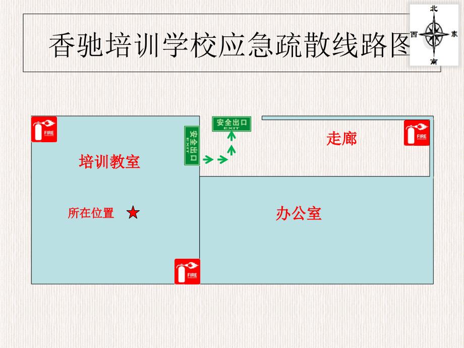 风险分级管控隐患排查治理双体系建设培训课件PPT课件_第2页