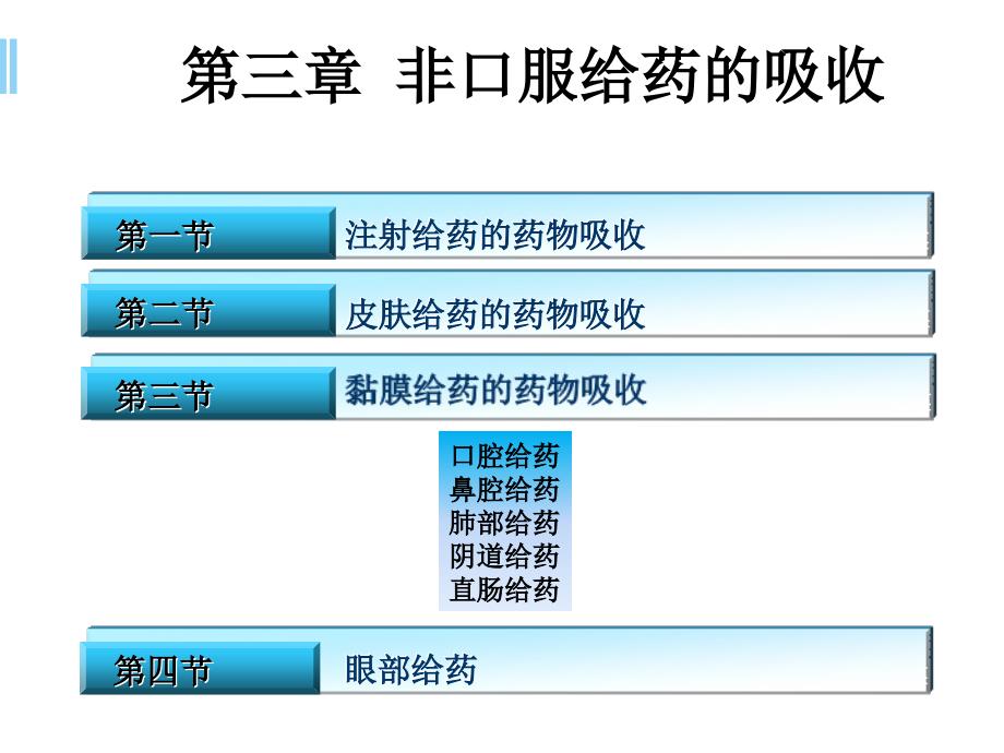 生物药剂学 非口服给药的吸收ppt参考课件_第3页