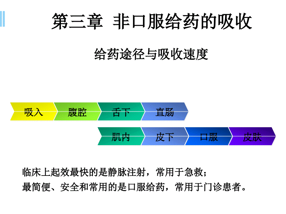 生物药剂学 非口服给药的吸收ppt参考课件_第4页