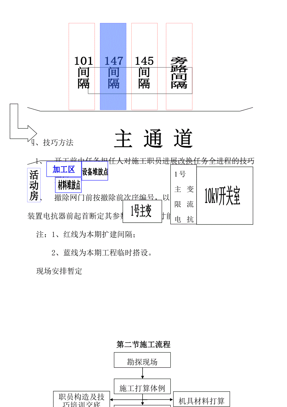 建筑行业某220kv变电站110kv电隆线间隔扩建工程施工组织设计_第4页