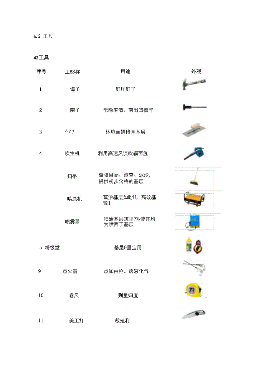 非固化+sbs防水卷材复合施工工艺_第4页