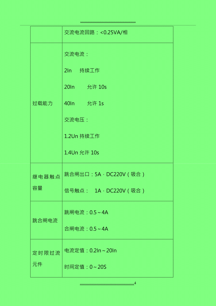 CSC221数字式电容器保护装置_第4页