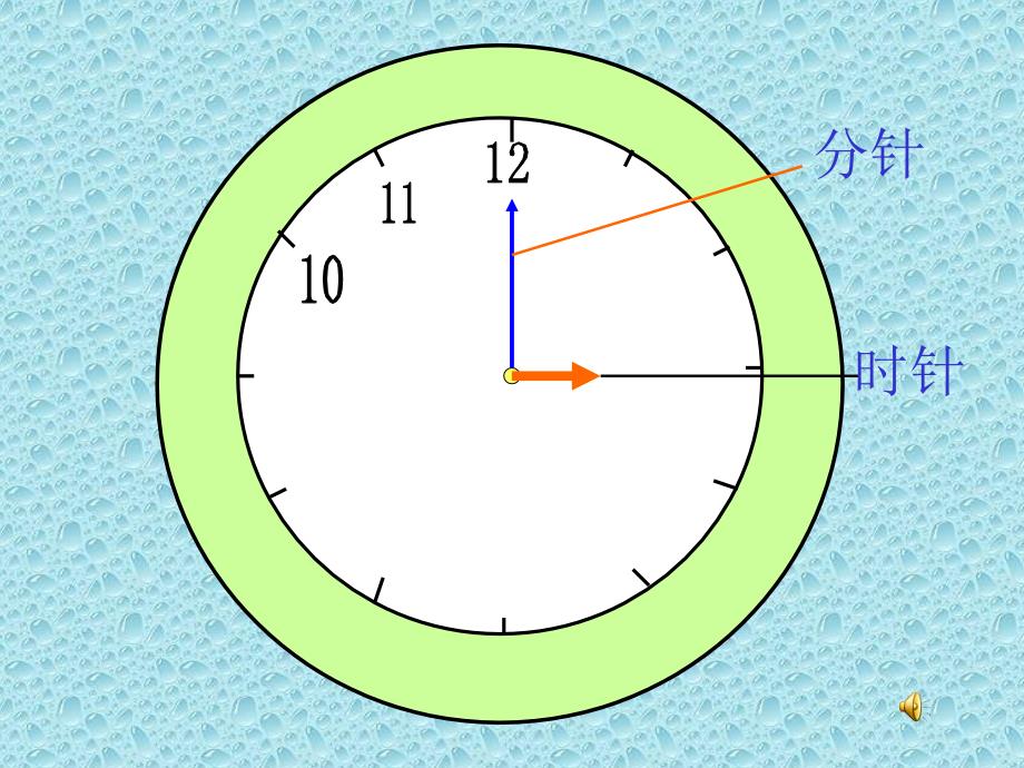 一年级下认识钟表课件_第2页