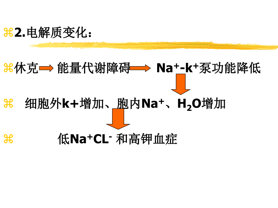 第24章烧伤病人的麻醉_第4页