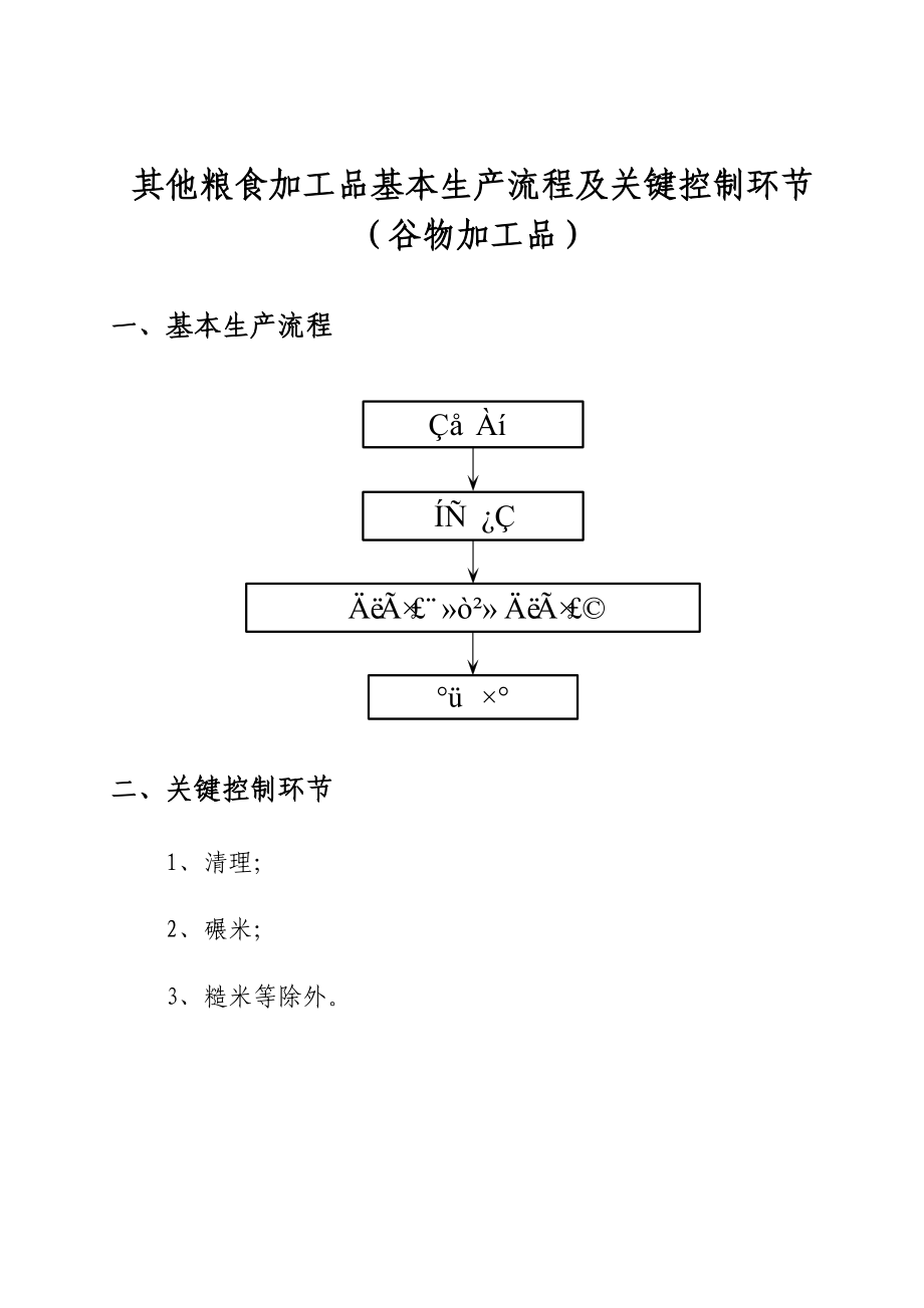 工艺及关键控制点_第4页