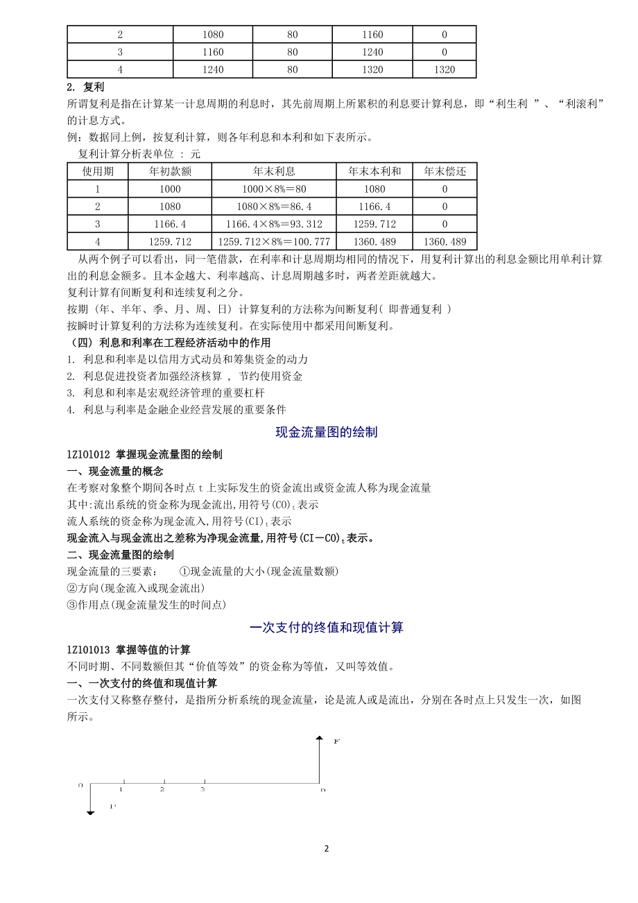 一级建造师考试建设工程经济重点总结_第2页