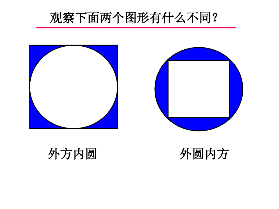 《外圆内方课件》PPT课件_第4页