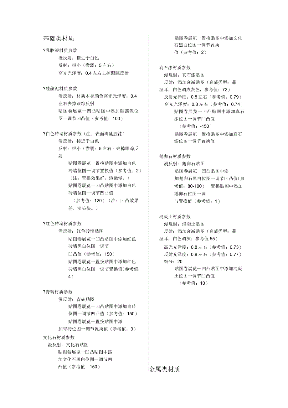 Vary材质参数_第1页