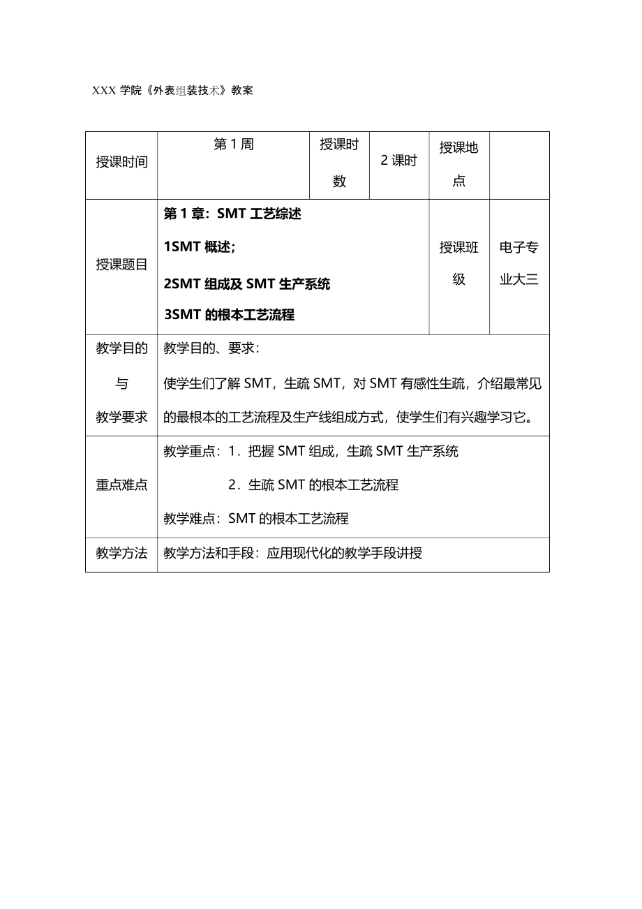 SMT表面组装技术表面组装技术教案教案_第2页