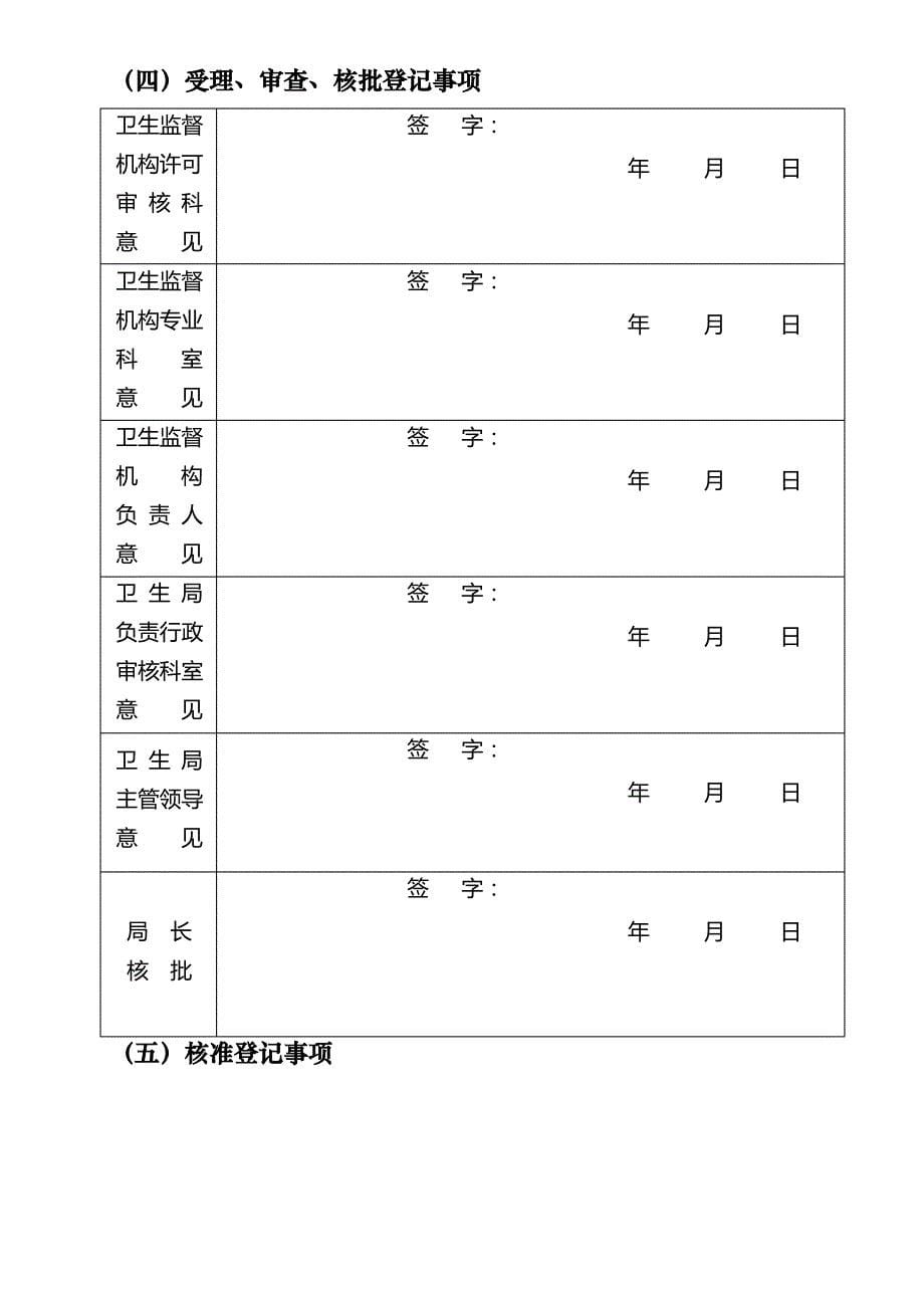 餐饮经营卫生许可证申请书_第5页