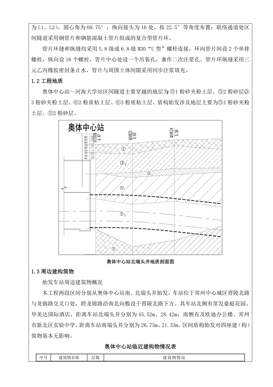 盾构始发技术交底_第2页