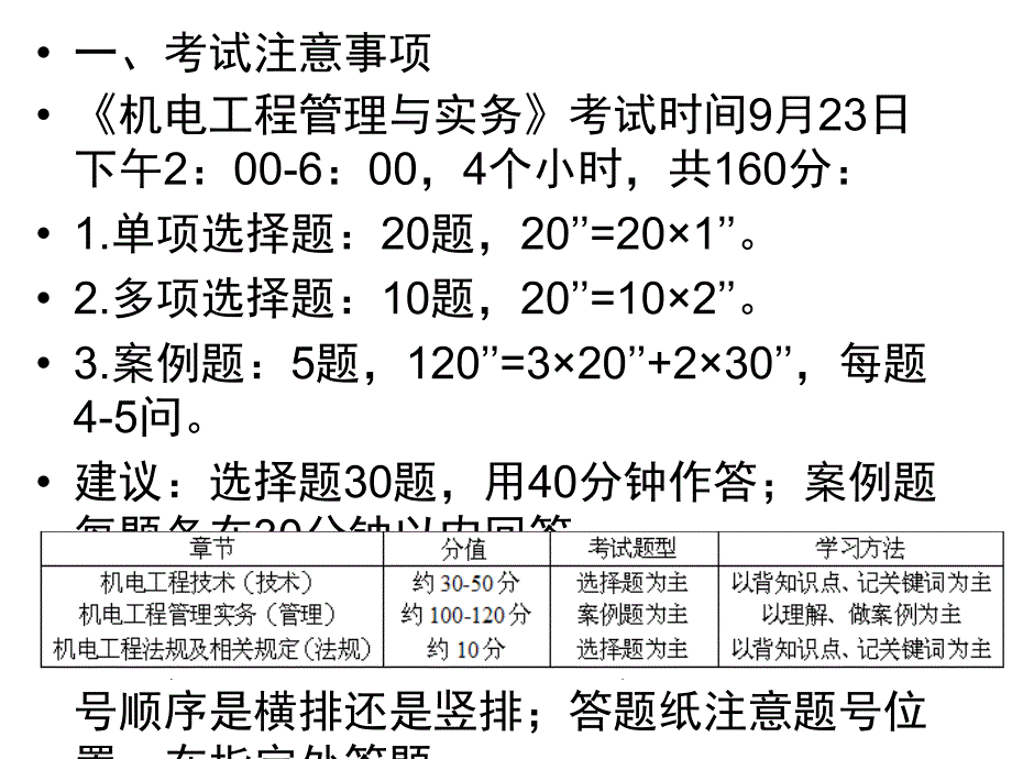 [资料]一级建筑师机电案例精讲班课件(刘平玉最新课件)超好_第2页