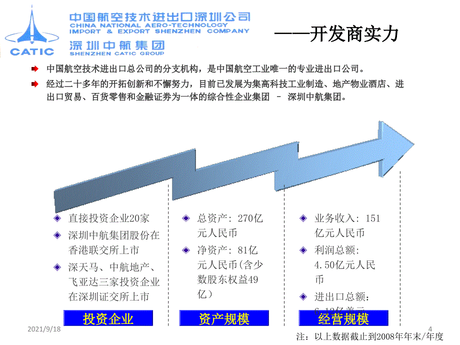 中航地产萧林路项目推介方案九方城_第4页