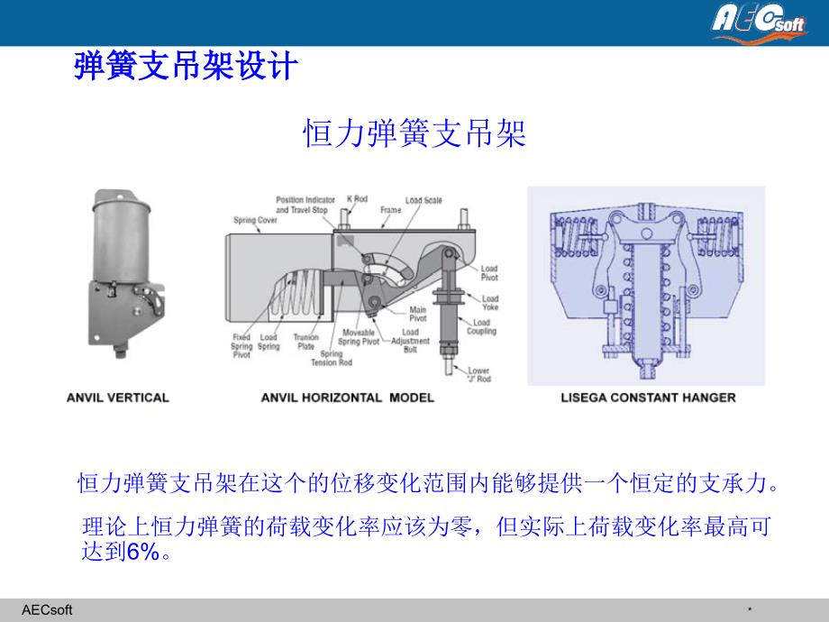 弹簧选型设计.课件_第4页