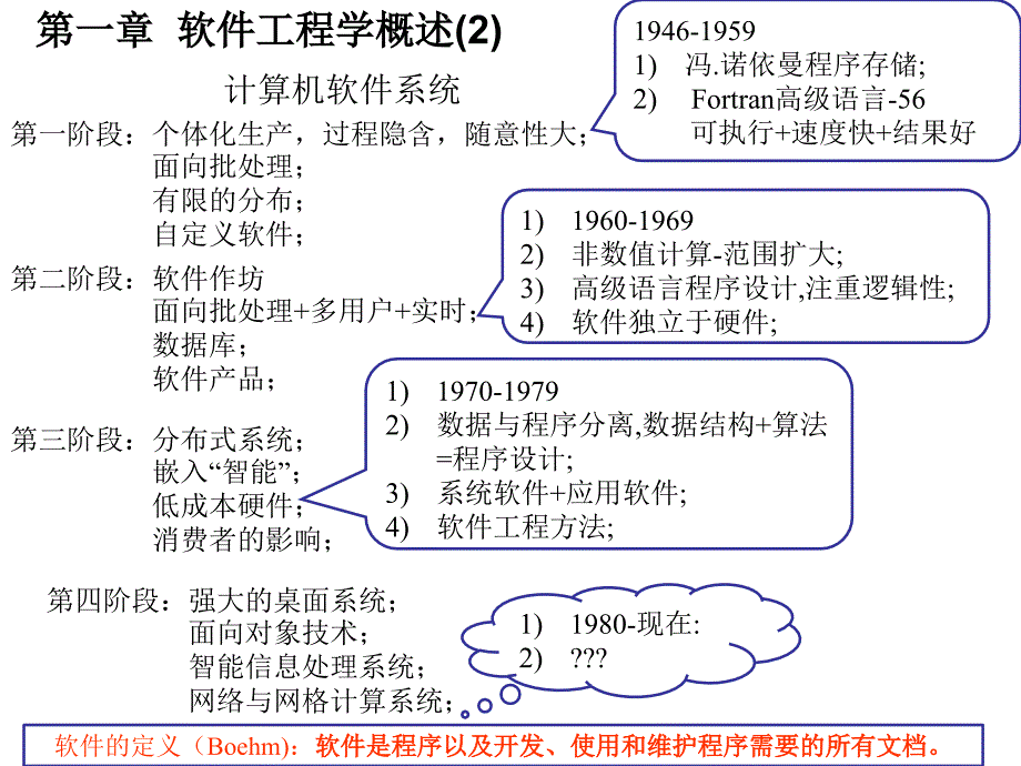 软件工程课件1概述_第3页