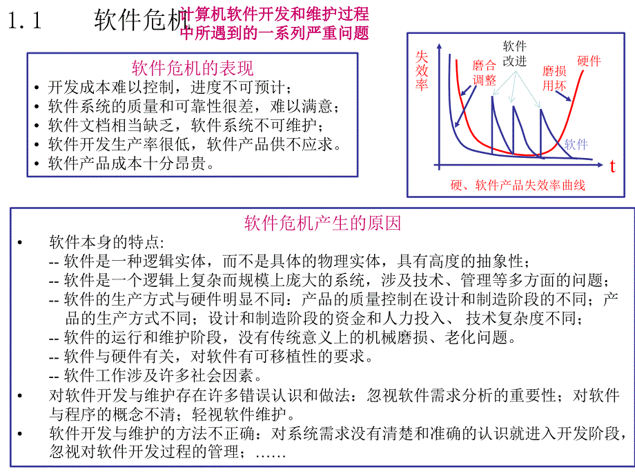 软件工程课件1概述_第4页