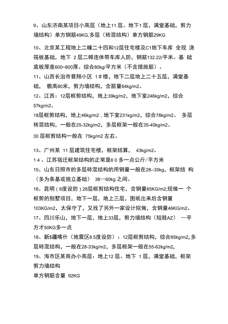 万科各地房地产项目的含钢量_第2页