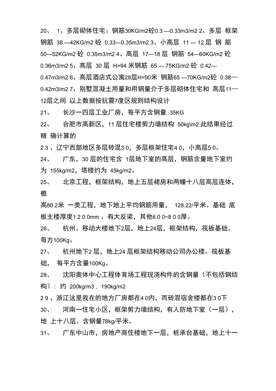 万科各地房地产项目的含钢量_第3页