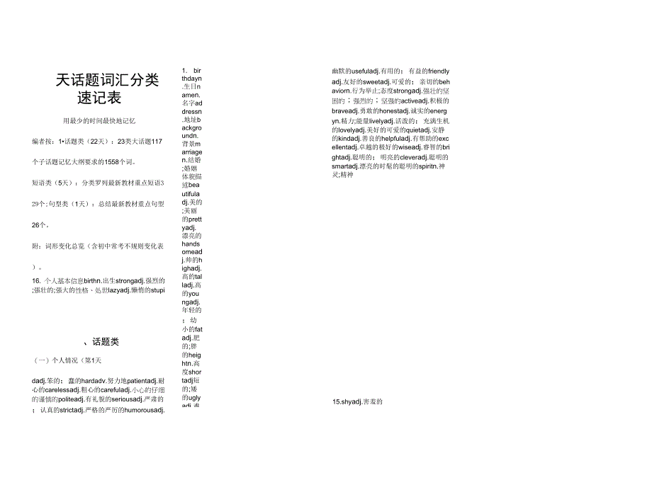 28天话题词汇资料分类速记表_第1页