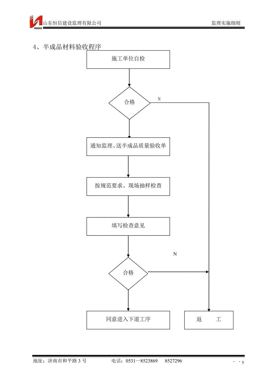 精品资料2022年收藏的电气安装工程监理实施细则_第5页