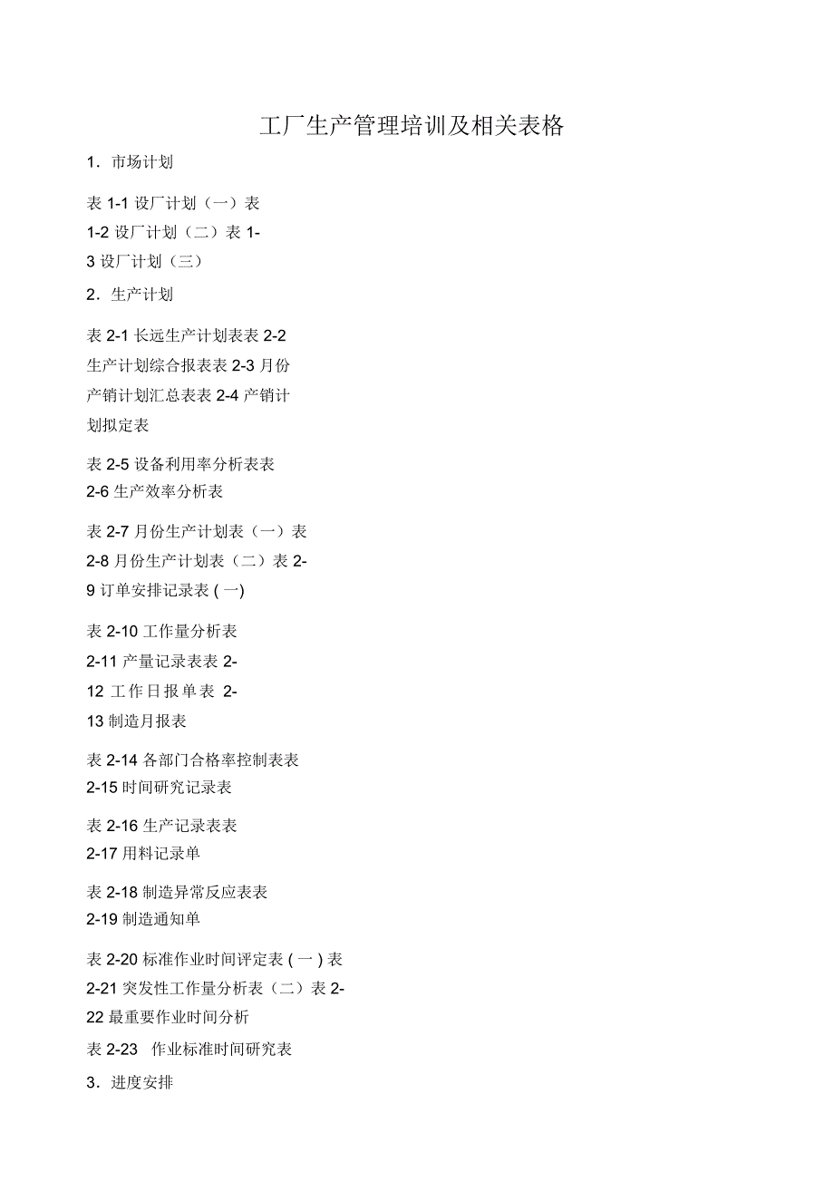 工厂生产管理培训及相关表格_第1页