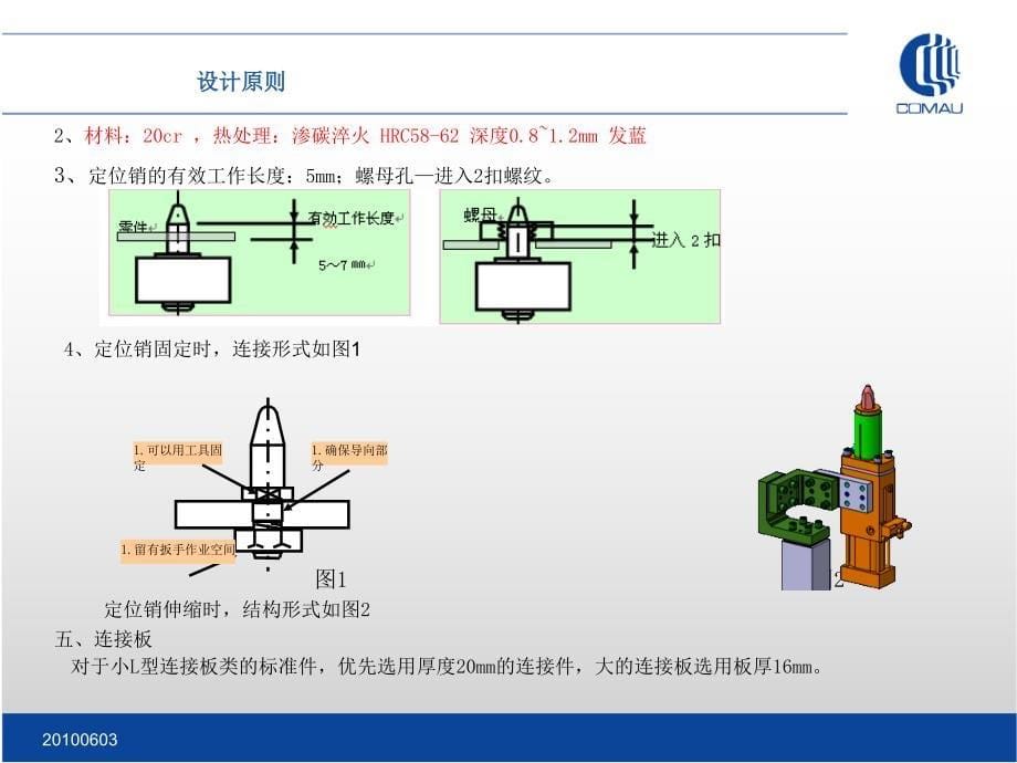 FCC设计要求资料课件_第5页