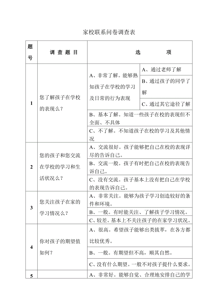 家校沟通调查问卷_第1页