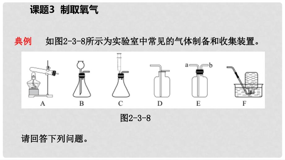 九年级化学上册 第二单元 我们周围的空气 课题3 制取氧气练习课件 （新版）新人教版_第3页