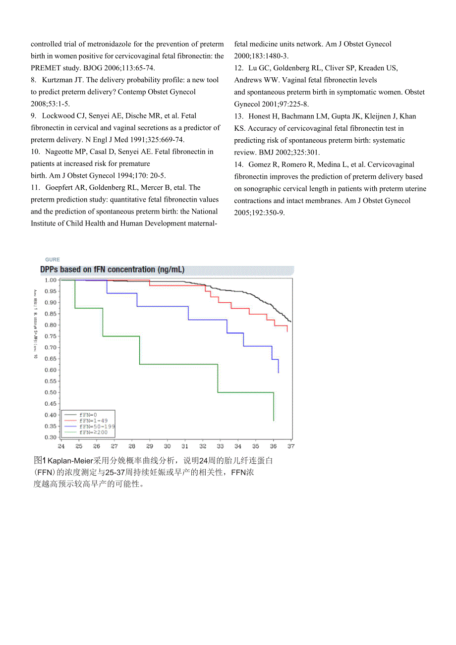 定量检测fFN浓度筛查无临床症状的高危患者及确定目前发生早产的风险范围wps_第4页