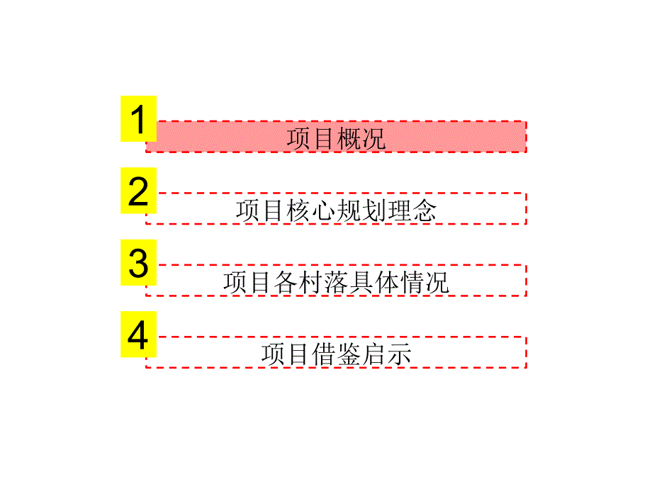 万科良渚文化村案例分享课件_第2页