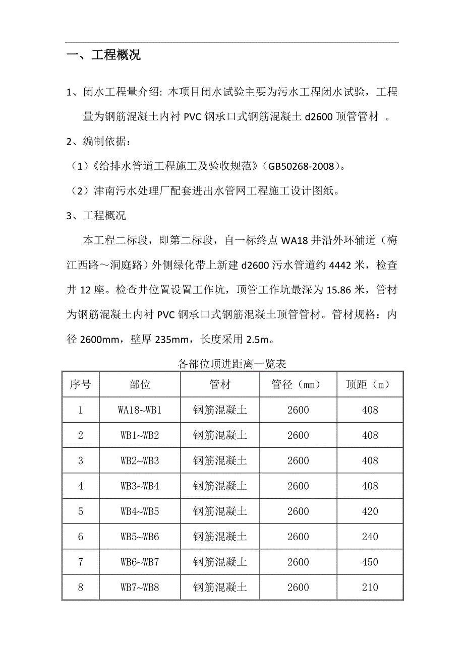 sb闭水试验方案_第2页