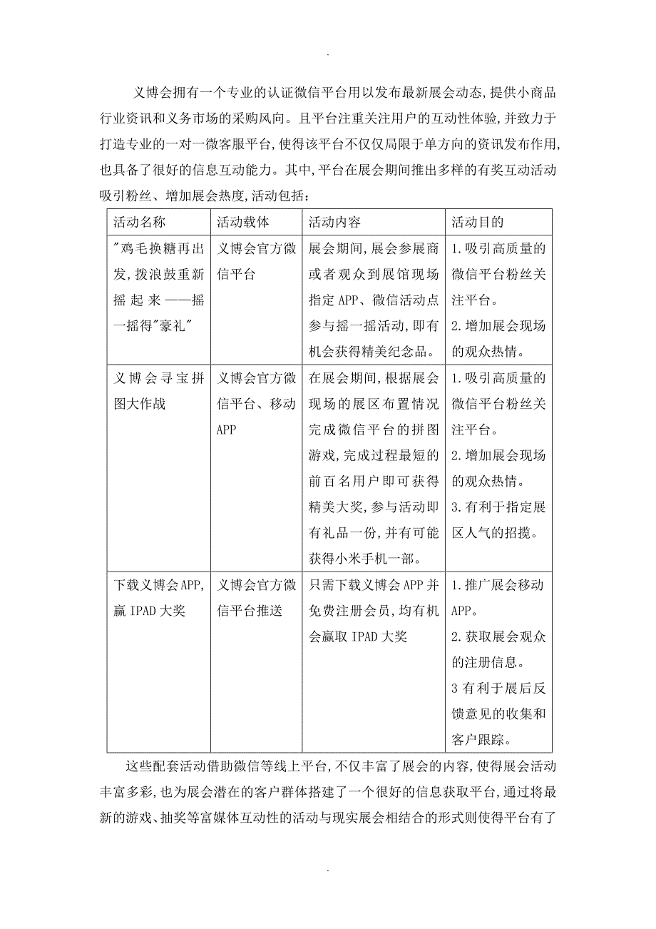 浅议展会微信营销基于义博会微信营销案例分析范文_第4页