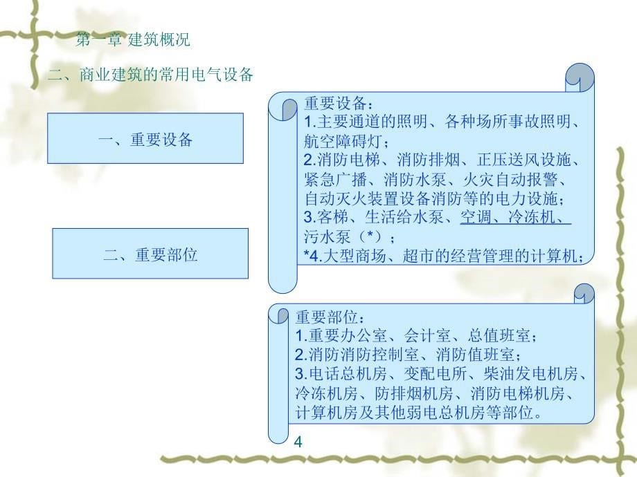 商业的配电设计汇总ppt课件_第5页