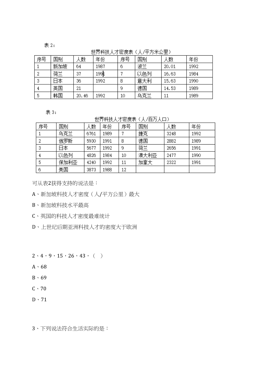 2023年07月广西气象科学研究所招考聘用科研助理岗位人员笔试历年难易错点考题荟萃附带答案详解_第2页