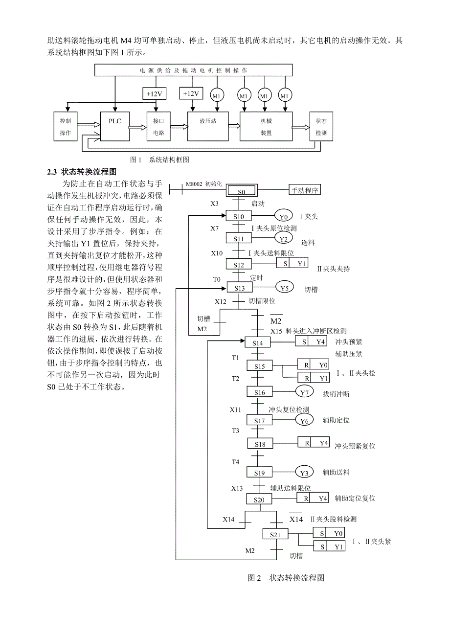 PLC断料机控制系统的设计与应用_第2页