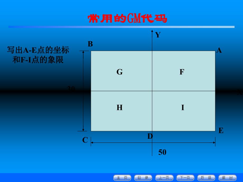 GM代码的运用PPT课件_第1页