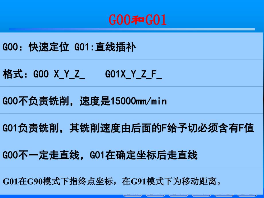 GM代码的运用PPT课件_第3页