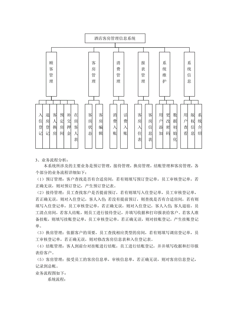 酒店客房管理信息系统需求分析报告_第4页