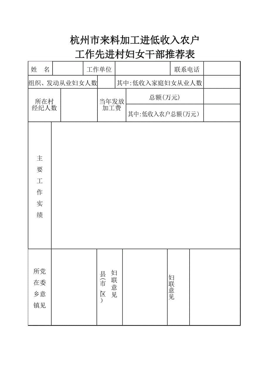 杭州市妇女联合会_第5页