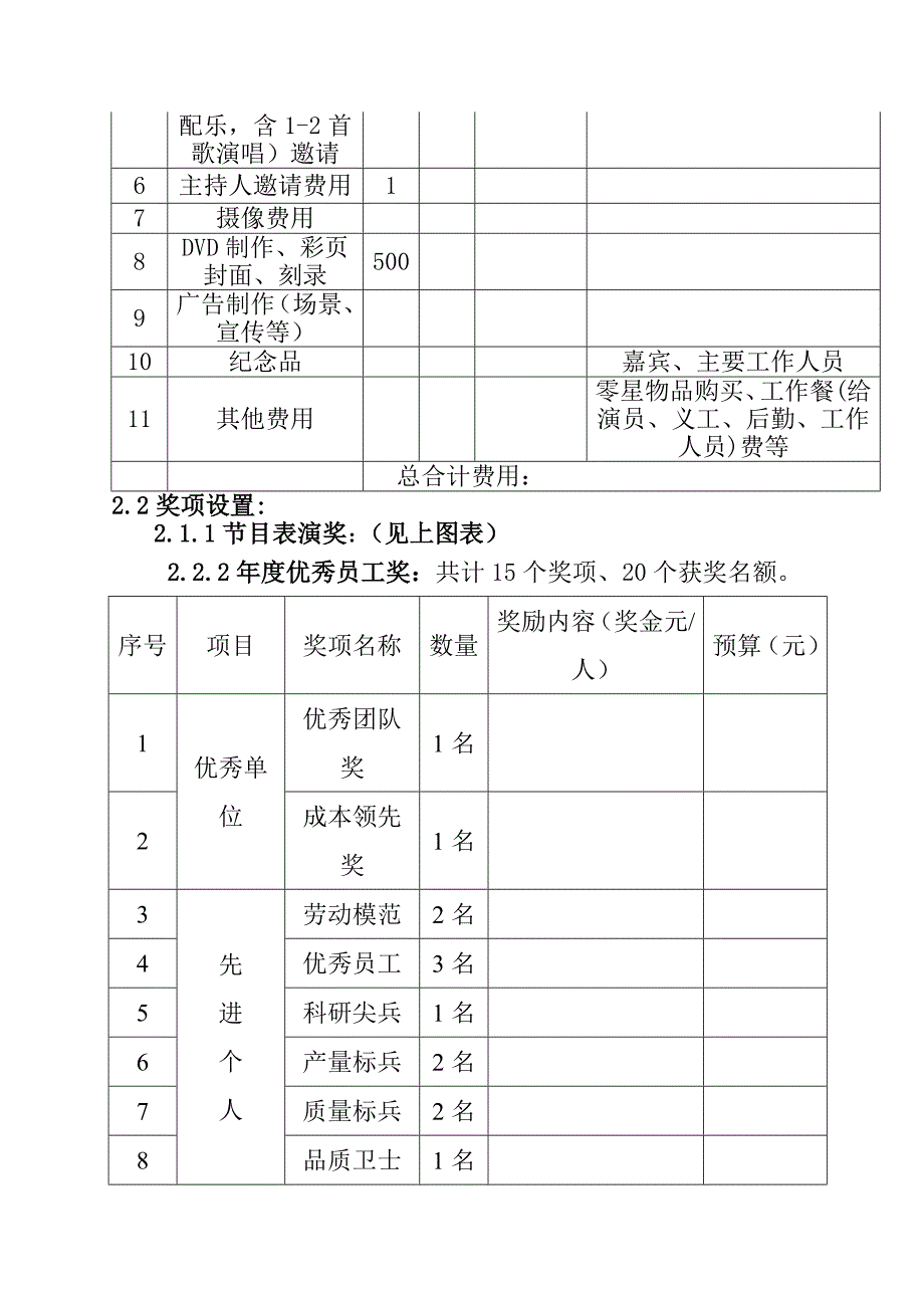 深圳某科技术公司联欢会作业手册_第4页