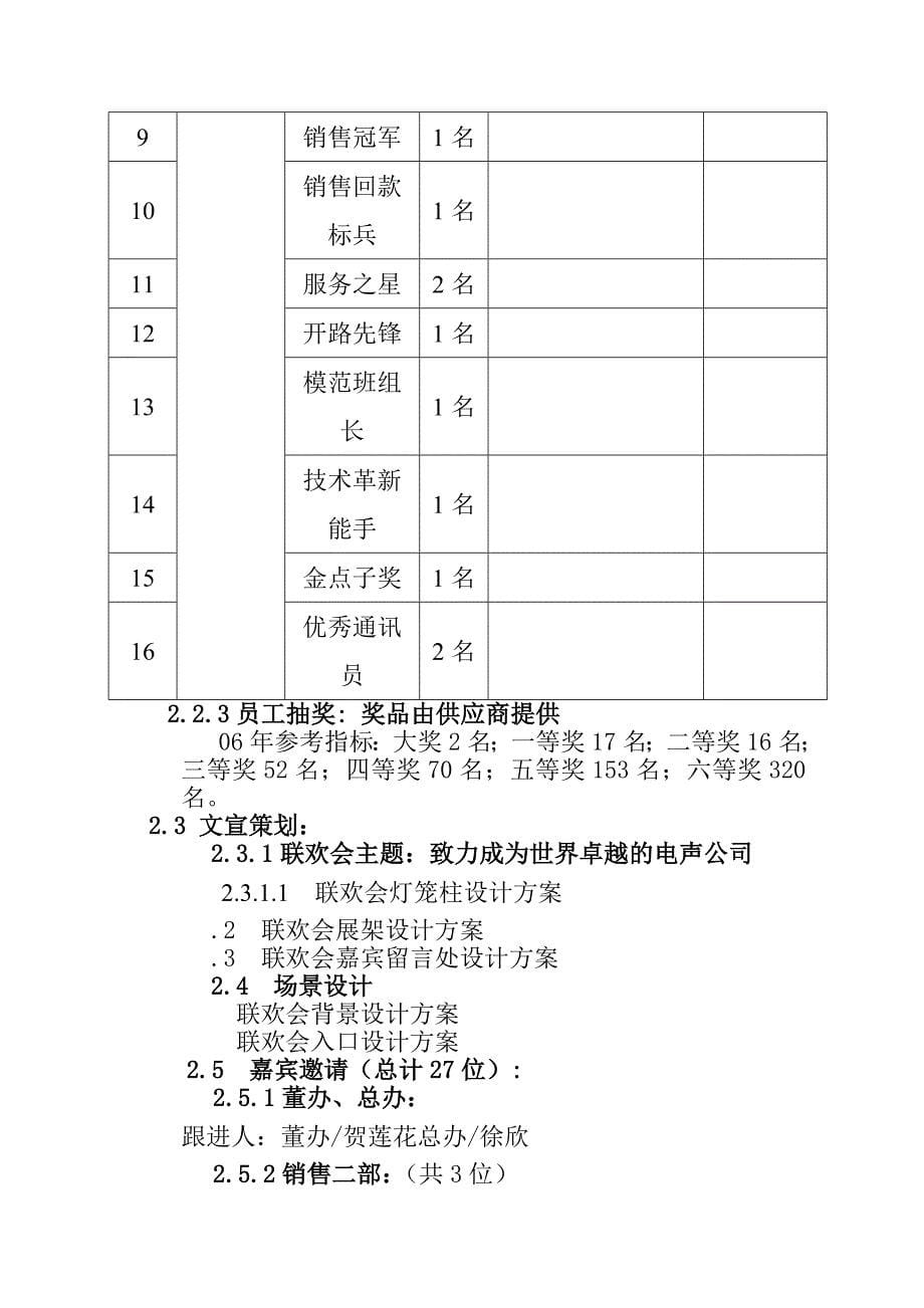 深圳某科技术公司联欢会作业手册_第5页