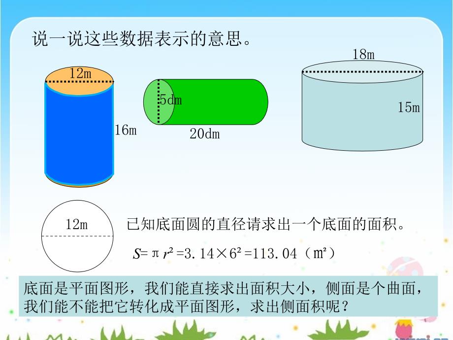 人教版六年级数学课件-圆柱体展开_第2页