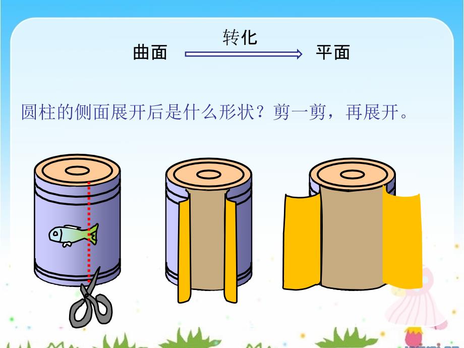 人教版六年级数学课件-圆柱体展开_第3页