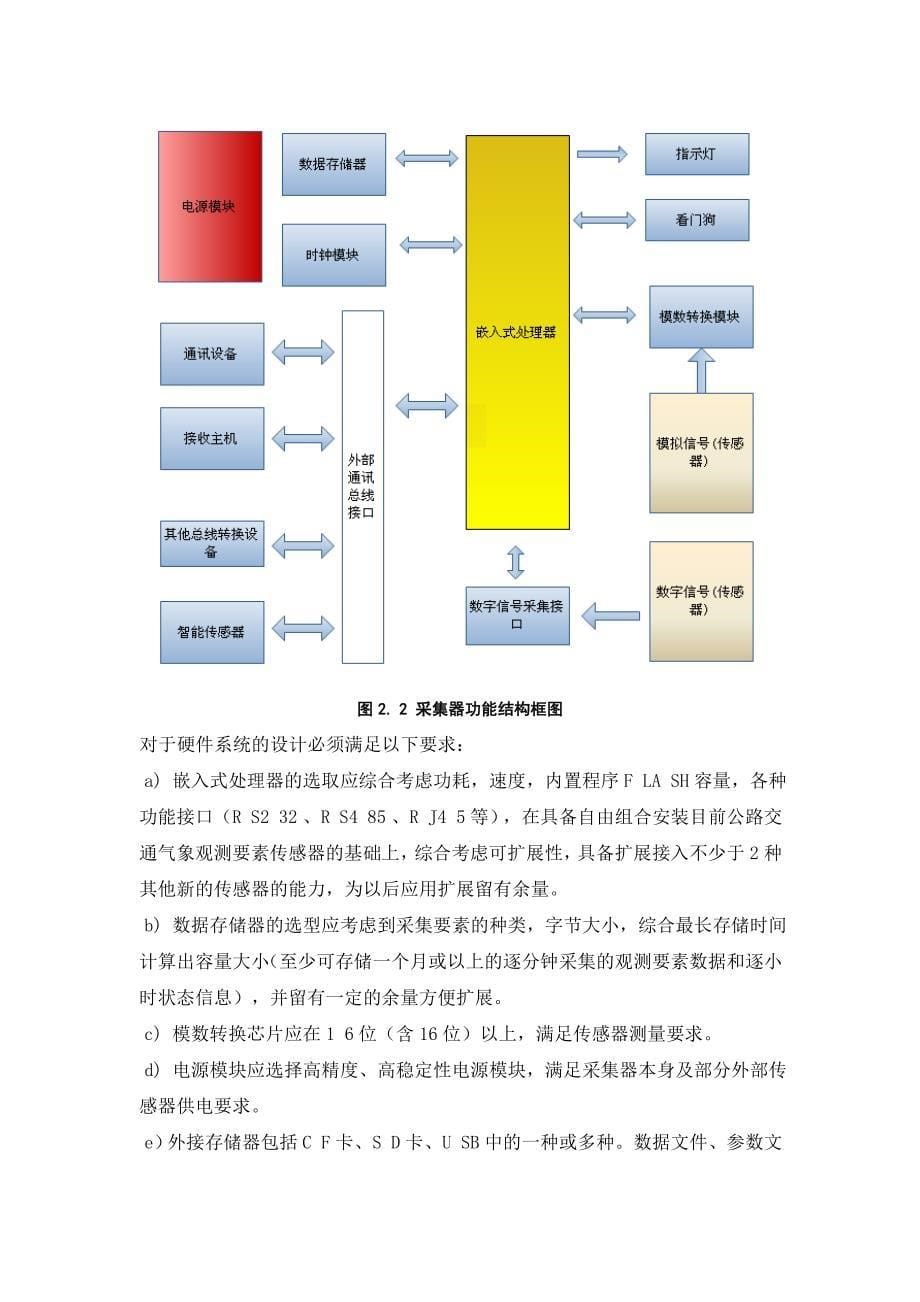 公路交通气象观测站功能规格需求书_第5页